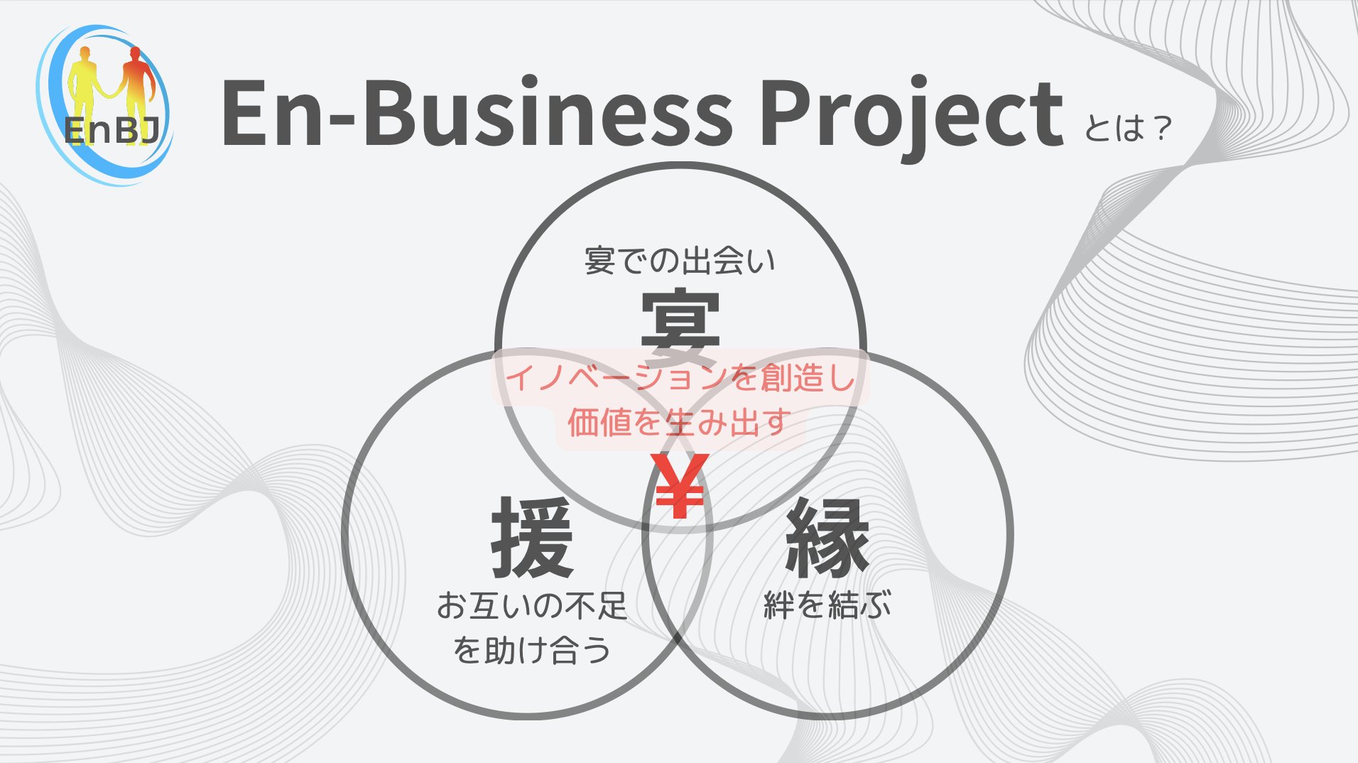 En-business-Project